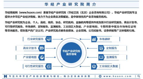 2025年中國自主智能體機(jī)器人技術(shù)行業(yè)市場(chǎng)深度分析及投資戰(zhàn)略咨詢報(bào)告